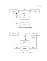 Referāts 'Valsts būtība un varas dalīšana', 24.