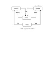 Referāts 'Valsts būtība un varas dalīšana', 25.