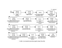 Referāts 'Valsts būtība un varas dalīšana', 26.