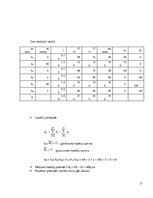 Konspekts 'Vispārīgā metroloģija', 17.