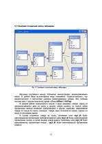 Diplomdarbs 'Разработка информационно - поисковой системы для SIA "Logu dekors"', 52.