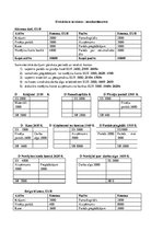 Konspekts 'Uzņēmējdarbības grāmatvedība - divkāršais ieraksts', 1.