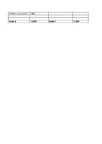 Konspekts 'Uzņēmējdarbības grāmatvedība - divkāršais ieraksts', 2.