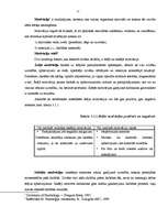 Prakses atskaite 'Uzņēmuma "Autonoma" tirgus analīze un pirkšanas apjoma prognozēšana', 17.