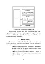 Diplomdarbs 'Aktīvo likumu izmantošana informācijas sistēmās', 21.