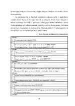 Diplomdarbs 'Aktīvo likumu izmantošana informācijas sistēmās', 40.