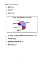 Referāts 'Bērnu un pusaudžu traumatisms sporta stundu laikā', 13.