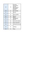 Konspekts 'Stratēģiskās vadīšanas definīcijas', 2.