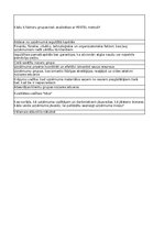 Konspekts 'Stratēģiskās vadīšanas definīcijas', 4.