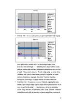 Referāts 'Mežs', 18.