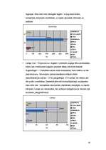 Referāts 'Mežs', 19.