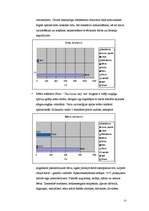Referāts 'Mežs', 25.