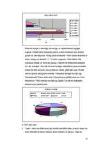 Referāts 'Mežs', 33.