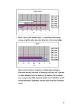 Referāts 'Mežs', 37.