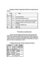 Konspekts 'Radioaktivitāte', 4.