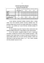 Referāts 'Ekonomikas attīstība Rēzeknē', 3.