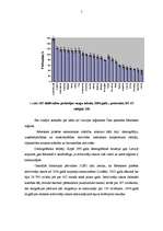Referāts 'Ekonomikas attīstība Rēzeknē', 4.
