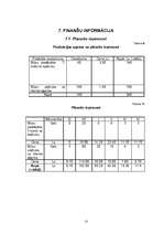 Biznesa plāns 'Biznesa plāns par skolēnu mācību firmu', 13.