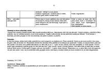 Prakses atskaite 'Integrētā mācību prakse pirmsskolā', 32.