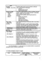 Konspekts 'Pedagoģijas vēsture', 8.