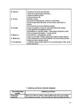 Konspekts 'Pedagoģijas vēsture', 16.