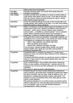 Konspekts 'Pedagoģijas vēsture', 17.