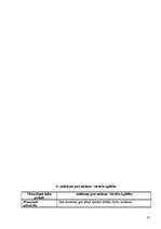 Konspekts 'Pedagoģijas vēsture', 18.