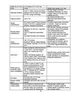 Referāts 'Informācijas tehnoloģijas "Studenta mājas ofiss"', 29.