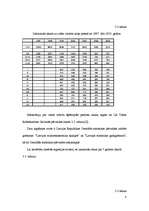 Referāts 'Izbraukušo skaita uz citām valstīm atkarība no strādājošo vidējās darba samaksas', 8.