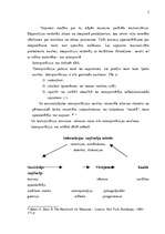 Diplomdarbs 'Teatralizācija muzejos', 5.