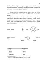 Diplomdarbs 'Teatralizācija muzejos', 26.
