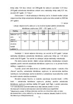 Diplomdarbs 'SIA "Sakura L" saimnieciskās darbības novērtējums konkurētspējas uzlabošanai', 13.