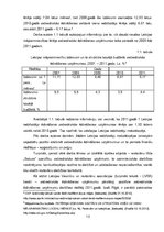 Diplomdarbs 'SIA "Sakura L" saimnieciskās darbības novērtējums konkurētspējas uzlabošanai', 13.