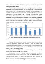 Diplomdarbs 'SIA "Sakura L" saimnieciskās darbības novērtējums konkurētspējas uzlabošanai', 15.