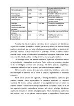 Diplomdarbs 'SIA "Sakura L" saimnieciskās darbības novērtējums konkurētspējas uzlabošanai', 18.