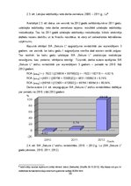Diplomdarbs 'SIA "Sakura L" saimnieciskās darbības novērtējums konkurētspējas uzlabošanai', 39.