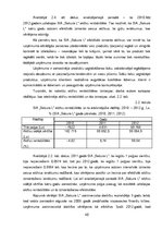 Diplomdarbs 'SIA "Sakura L" saimnieciskās darbības novērtējums konkurētspējas uzlabošanai', 40.