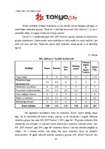 Diplomdarbs 'SIA "Sakura L" saimnieciskās darbības novērtējums konkurētspējas uzlabošanai', 61.