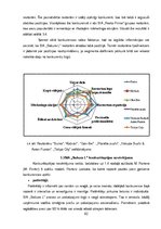 Diplomdarbs 'SIA "Sakura L" saimnieciskās darbības novērtējums konkurētspējas uzlabošanai', 62.