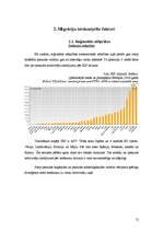 Referāts 'Migrācijas ietekme uz ekonomiku', 12.