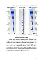 Referāts 'Migrācijas ietekme uz ekonomiku', 16.