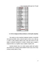 Referāts 'Migrācijas ietekme uz ekonomiku', 17.