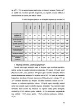 Referāts 'Migrācijas ietekme uz ekonomiku', 32.