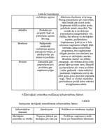 Referāts 'Atkritumi un to novēršanas iespējas', 6.