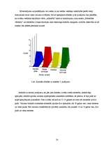Referāts 'Mīlestības izpratne jauniešu vidū Rēzeknē', 24.
