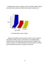 Referāts 'Mīlestības izpratne jauniešu vidū Rēzeknē', 27.