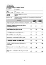 Prakses atskaite 'Prakses atskaite grāmatvedībā', 24.