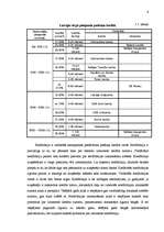 Referāts 'Patēriņa kredītu risku analīze Latvijā', 6.