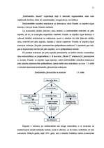 Referāts 'Patēriņa kredītu risku analīze Latvijā', 11.