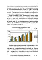Referāts 'Patēriņa kredītu risku analīze Latvijā', 14.